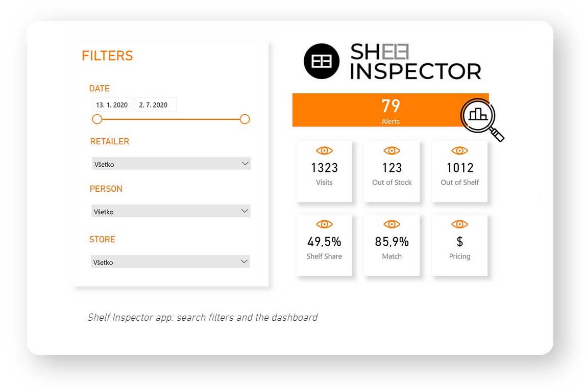 how shelf inspector works