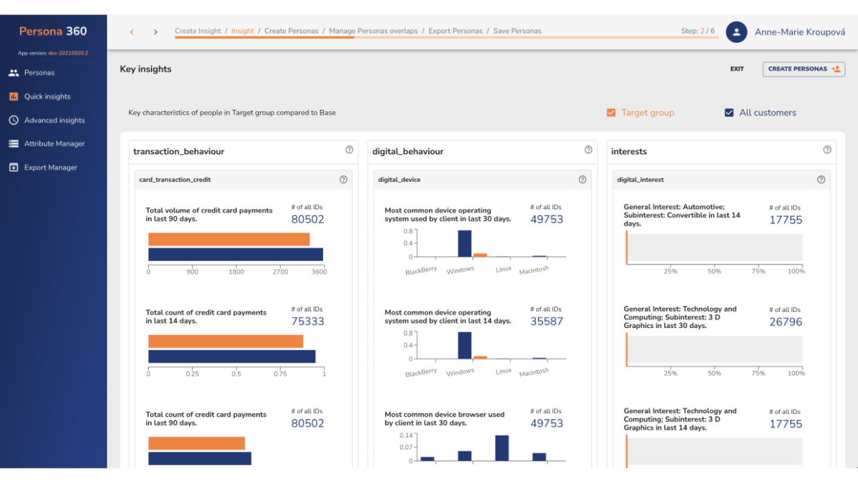 DataSentics