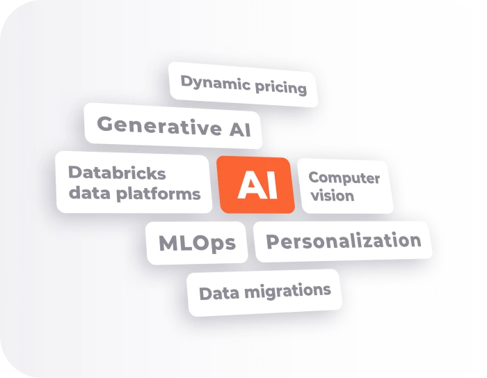 AI transform - Datasentics
